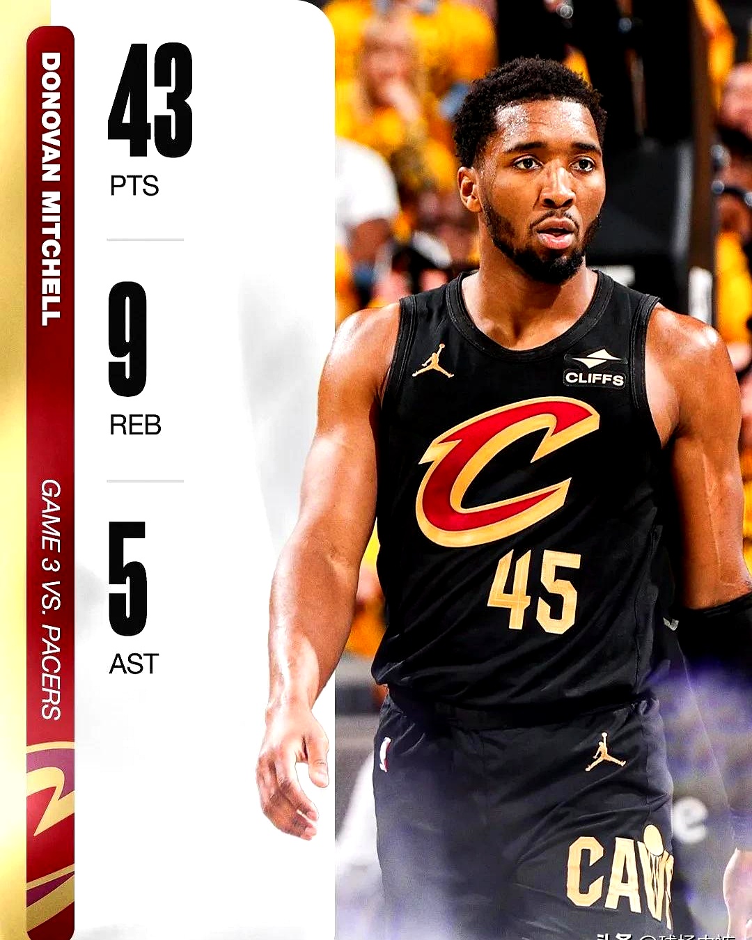 尼克斯爆冷勇士B队，米切尔送出助攻的简单介绍