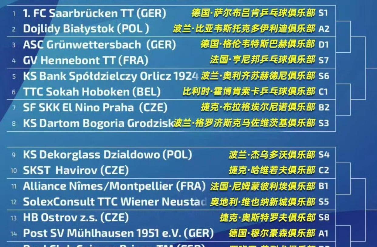 德国球队迎来五连胜，状态神勇的简单介绍