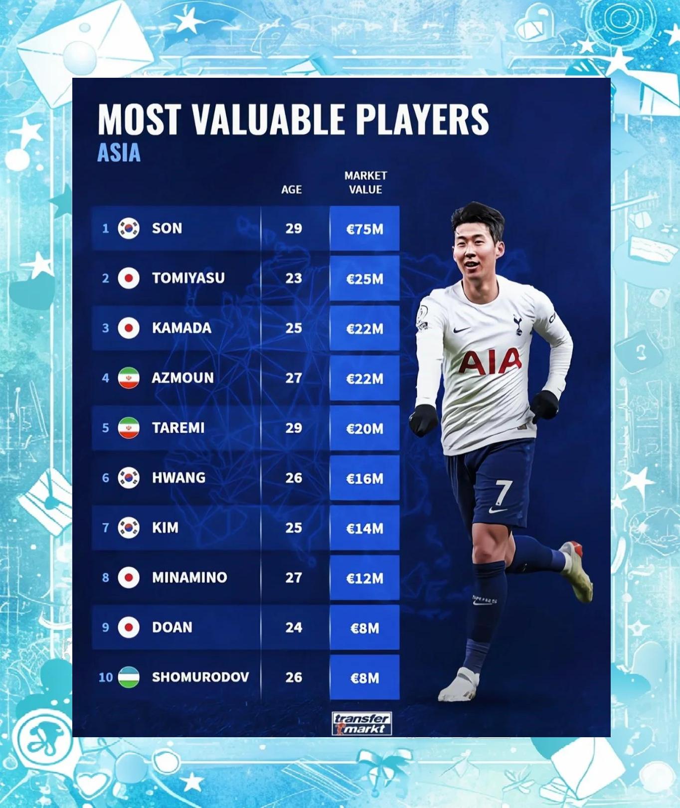 亚洲足球实力榜单出炉，强队竞逐冠军荣耀的简单介绍