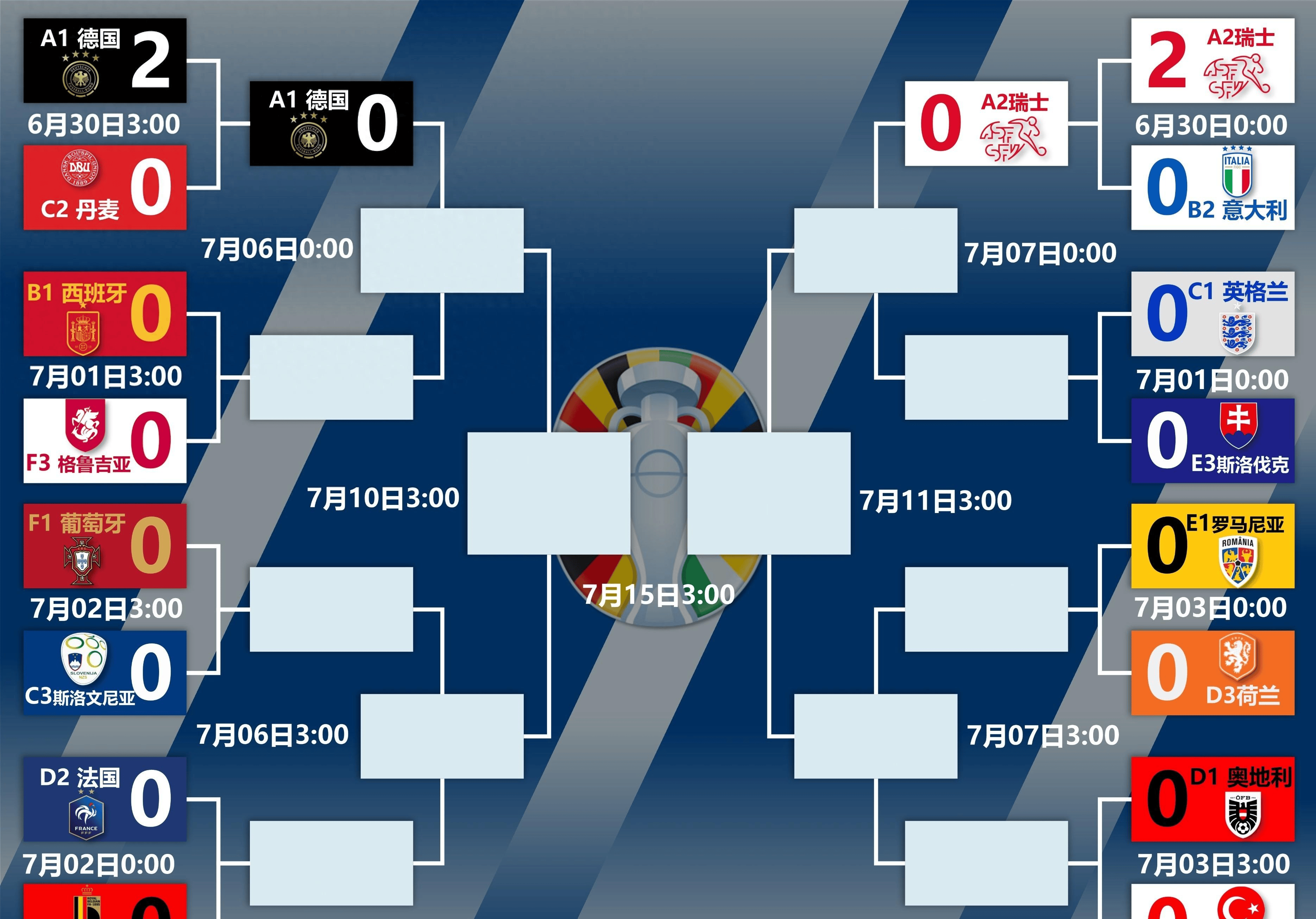 包含意大利足球联赛一场战术对决的预览的词条 包含意大利足球联赛一场战术对决的预览的词条